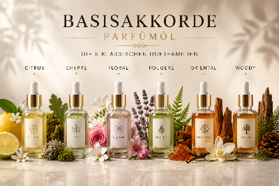 Basisakkorde